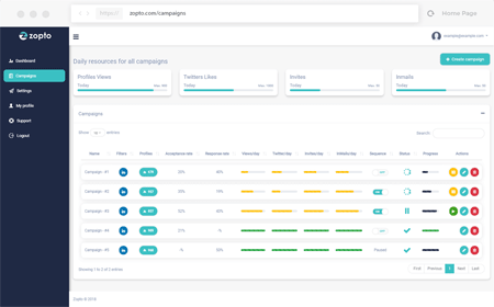 Download #1 Linkedin Automation Tool | Zopto